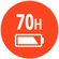 Chơi nhạc đến 70 giờ
